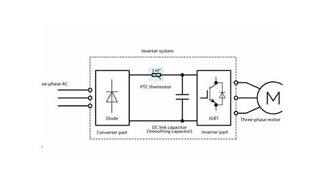 ptc relay wiring diagram - Wiring Diagram and Schematic