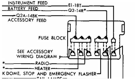 70 Roadrunner Fuse Box - Is it missing something? | Page 2 | For B