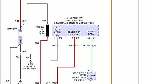 2007 Chevrolet Trailblazer Factory Radio Wiring Diagram Collection