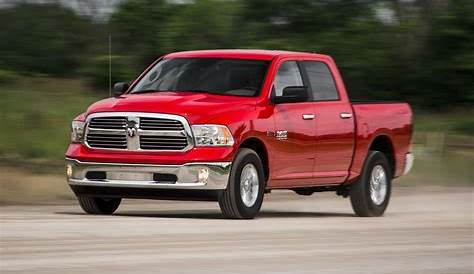 Dodge Ram 1500 Ecodiesel Engine Oil - Cars Trend Today