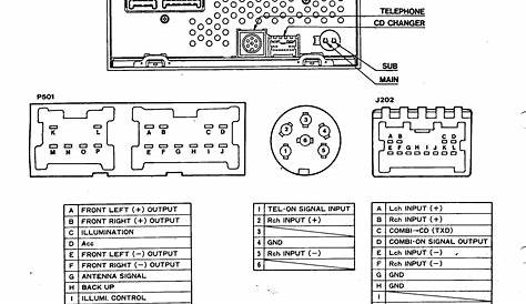 1999 Nissan Quest Stereo Wiring Diagram - Diagram Database