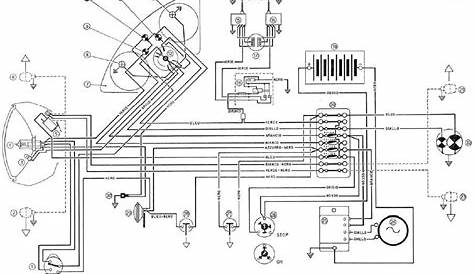 DUCATI - Motorcycles Manual PDF, Wiring Diagram & Fault Codes