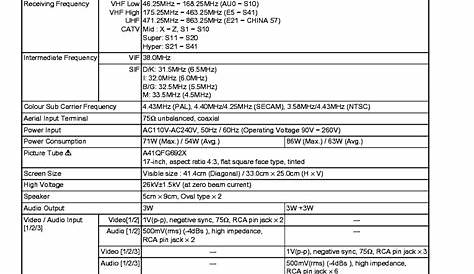 JVC AV-17V214 314 V CHASSIS CW Service Manual download, schematics