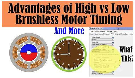 Timing Explained for Brushless Motor and ESC's - YouTube