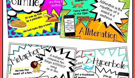 literal and figurative language activities