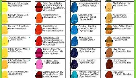 Artist Loft Acrylic Paint Color Chart Cute Oil Paint Mixing Charts