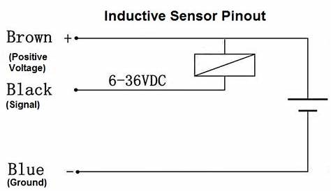 Inductive Proximity Sensor Wiring Diagram