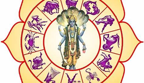 south indian vedic astrology