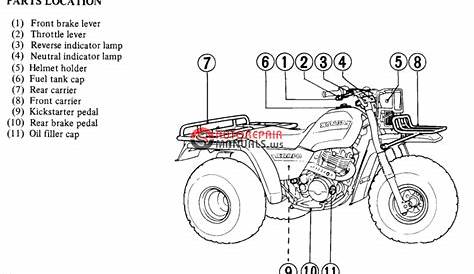 [Free download] 1985 Honda ATC 125M Oweners manuals | Auto Repair
