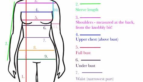 how to measure for women's pants - Google Search | Sewing measurements