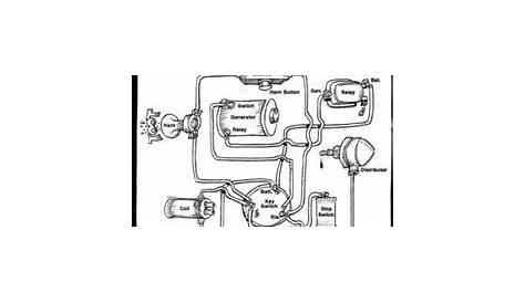 harley davidson electrical schematics