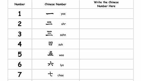 Chinese Numbers 1-100 Worksheet Pdf