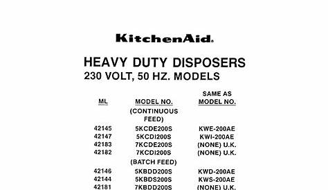 Kitchenaid KWS200AE Disposal Template | Manualzz