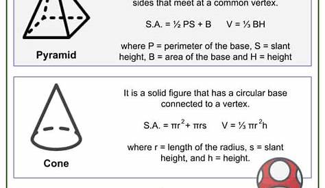 areas and volumes of solids worksheet