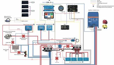 victron multiplus 3000 wiring diagram