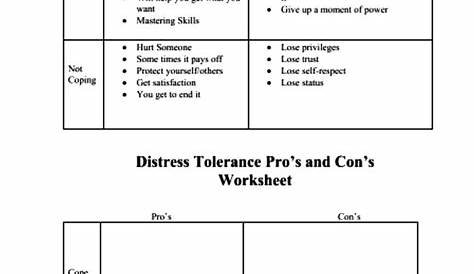 relationship pros and cons worksheet