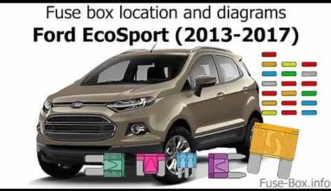 ford ecosport fuse box diagram