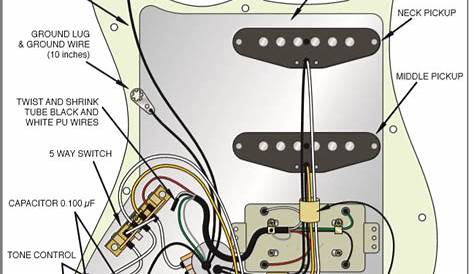 stratocaster wiring diagram hss selector switch
