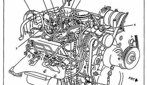 2001 chevy blazer engine diagram