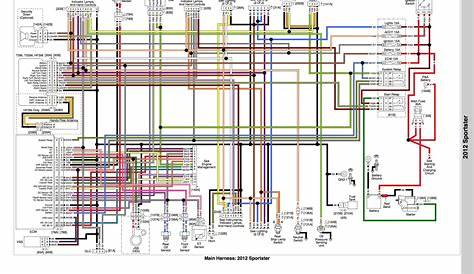 harley davidson 97 sportster wiring diagram