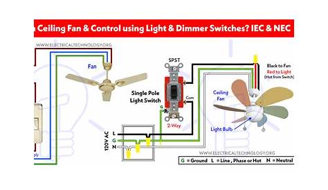 Ceiling Fan Speed Control Switch Wiring Diagram - Database