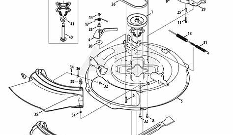 Troy Bilt Tb30r Parts Diagram - Heat exchanger spare parts