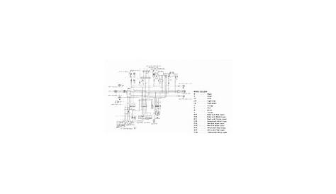 List of wiring diagrams | Moped Wiki — Moped Army