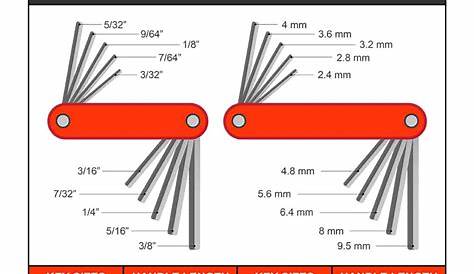 Allen Wrench Sizes (Illustrated Charts & Table)