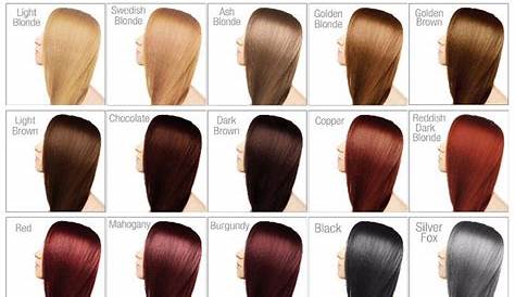 redken color chart 06 - screenshot | Hair ideas | Pinterest
