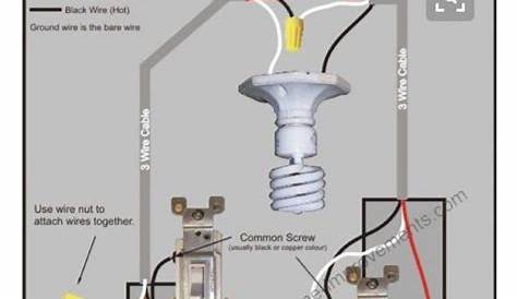 lutron dimmer switch wiring 3 way