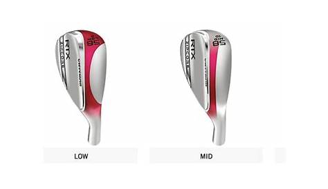 Cleveland Golf Wedges Review - Miles of Golf
