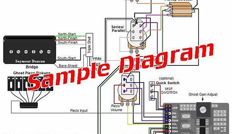 Guitar Wiring Diagrams 2 Pickups / 2 Humbuckers/3-Way Toggle Switch/2