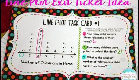 Line Plot Task Cards. Use line plot task cards in a variety of ways to