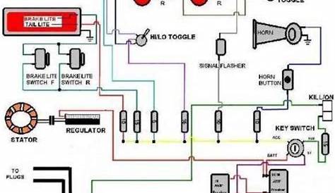 basic motorcycle wiring diagram