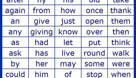 Dolch List of Sight Words - 1st Grade Sight Word Chart - 41 High