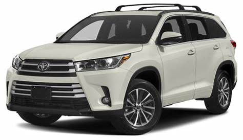 Toyota Highlander Models, Generations & Redesigns | Cars.com