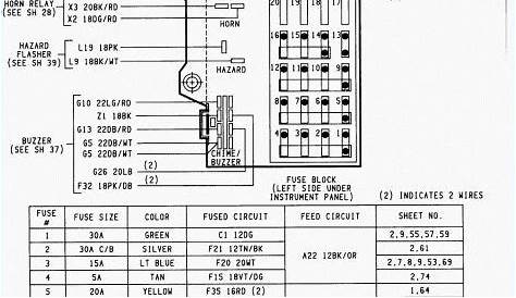 2008 Jetta Fuse Box Diagram | Fuse box, Vw jetta, How to be outgoing