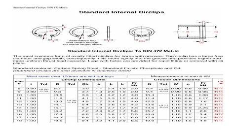Standard Internal Circlips: DIN 472 ?· Standard Internal Circlips: DIN