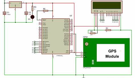 GPS module (uBlox Neo 6M) Interfacing with AVR Microcontroller Atmega16/32