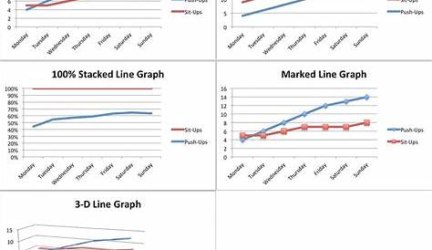 line graph blank template