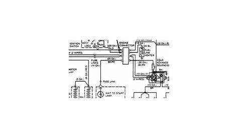 95 f250 wiring diagram inside