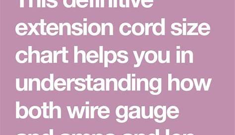 Extension Cord Size Chart - Understanding Wire Gauge and Amps