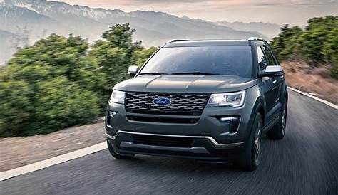 NY Show: 2018 Ford Explorer Gets Minor Revisions Before All-New Replacement | Carscoops