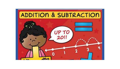 number line addition and subtraction