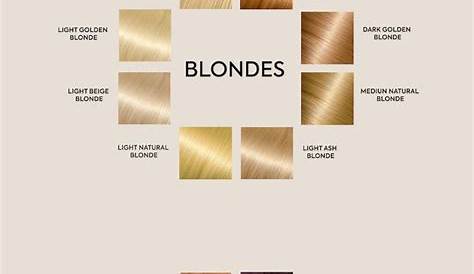 hair color types chart