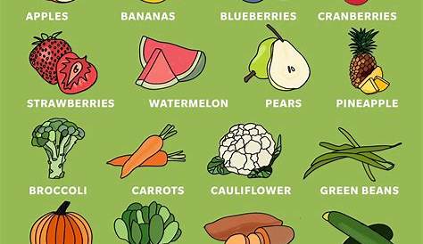 What Fruits and Vegetables Can Dogs Eat? | Reader's Digest Canada