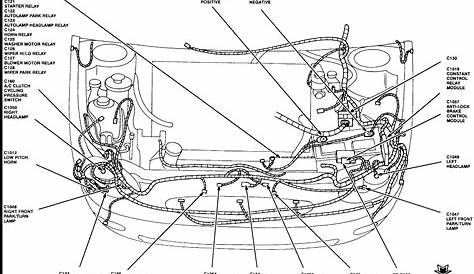 Ford Engine Cooling Diagram - Wiring Diagram