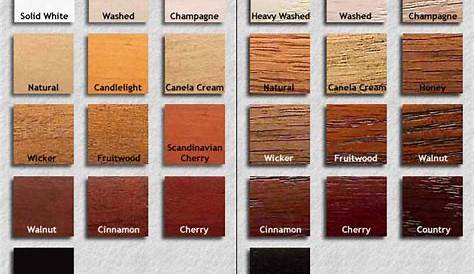 wood species color chart
