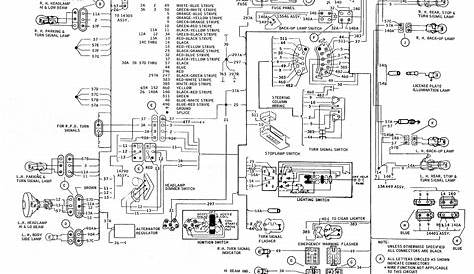 1968 Mustang Wiring Diagrams : Evolving Software