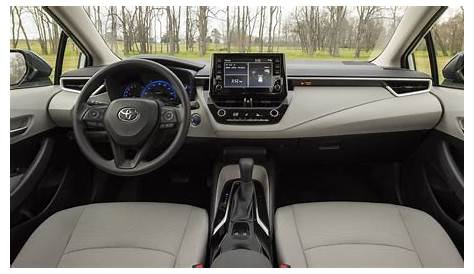 2020 Toyota Corolla Hybrid May Be Best Economy Car Right Now - The News